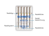 SCHMETZ - 5 Quiltnadel / Stepp-Nadel 75/11 Flachkolben