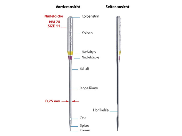 SCHMETZ HAx1 Stretch-Nadeln 5 Flachkolben SP Stärke - 65/9 Super